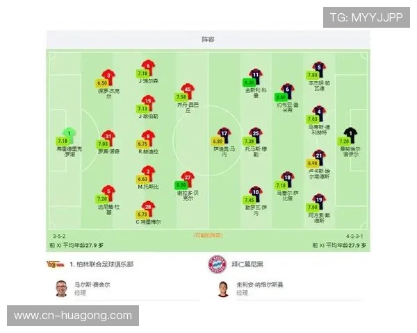 德甲各队夏季阵容整合进展与竞争力分析