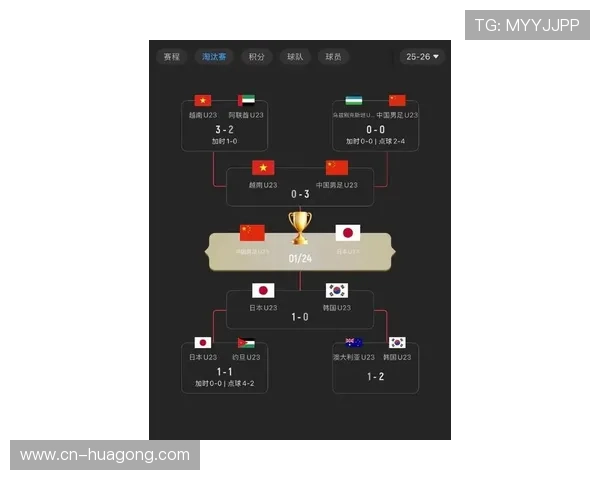 欧国联决赛圈门票争夺战：四强球队晋级形势与出线关键分析