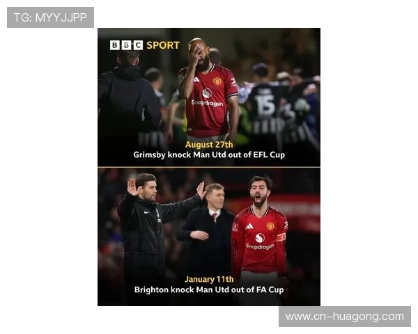 曼联高价引援频频失效，当前赛季中期表现受限，球队重建稳定性面临考验