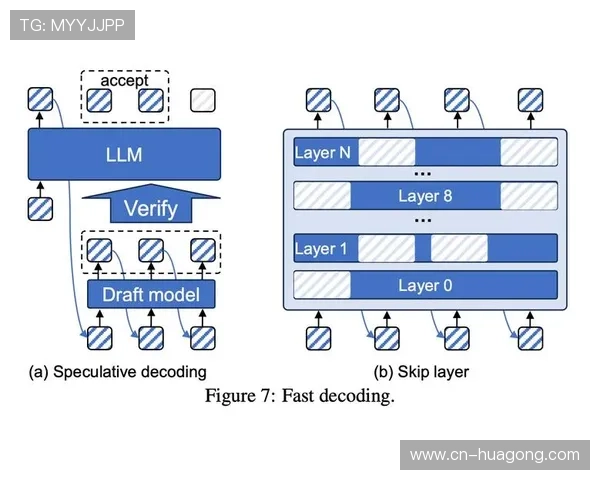 帕尔默高光表现持续性分析 帕尔默高光表现持续性分析