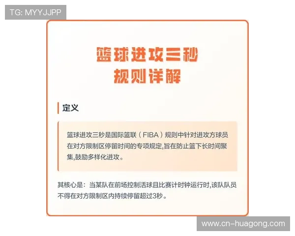 深入解析篮球三秒规则的国际差异及判罚细节