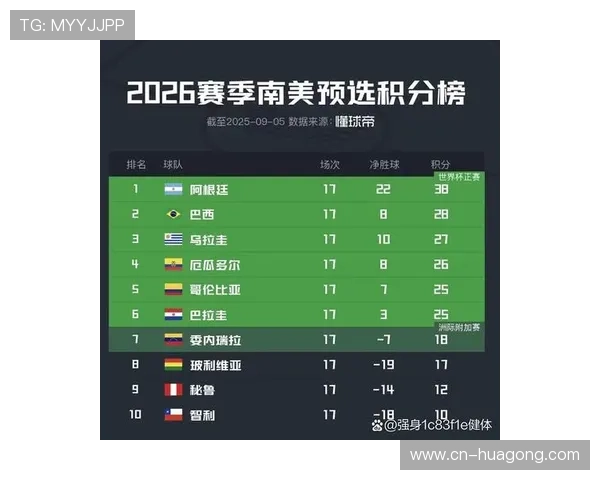 2026世界杯最有可能提前出局球队分析 2026世界杯最有可能提前出局球队分析